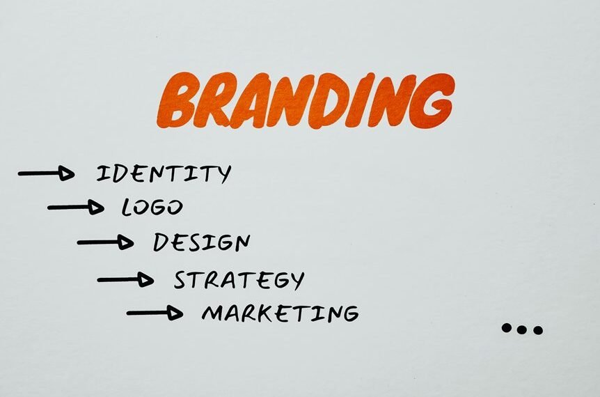 business authority online branding